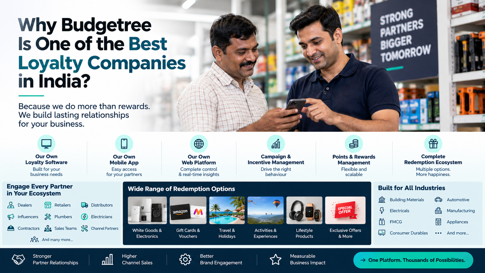Why Budgetree Is One of the Best Loyalty Companies in India